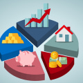 Mitigating Risk When Investing in Stocks: Expert Tips