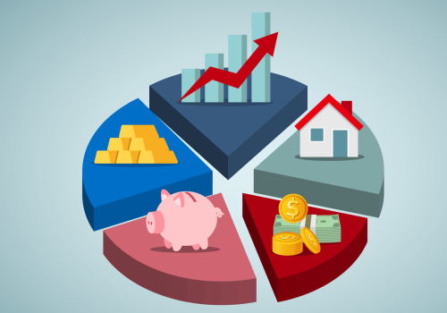 Mitigating Risk When Investing in Stocks: Expert Tips